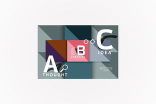 廣告定位、品牌定位與產品定位 品牌管理中的三重維度